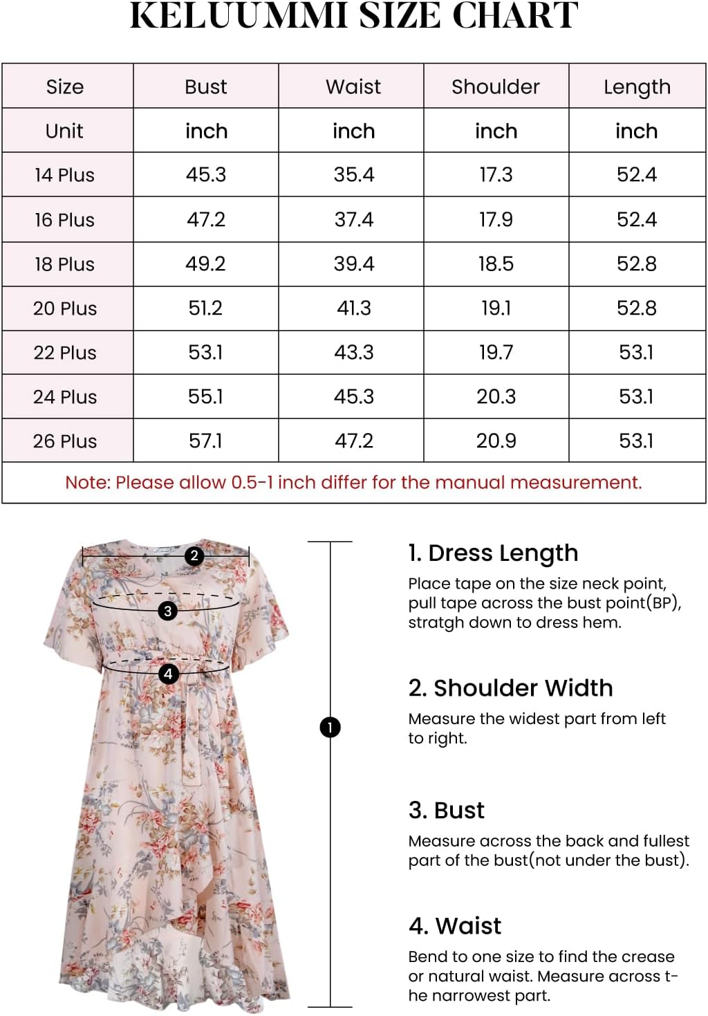 KELUUMMI KJOLE – EMPIRE-MIDJE, BLOMSTERMØNSTER &amp; PLUS SIZE ELEGANSE | TRENDY SOMMERKJOLE DAMEMOTE MUST-HA